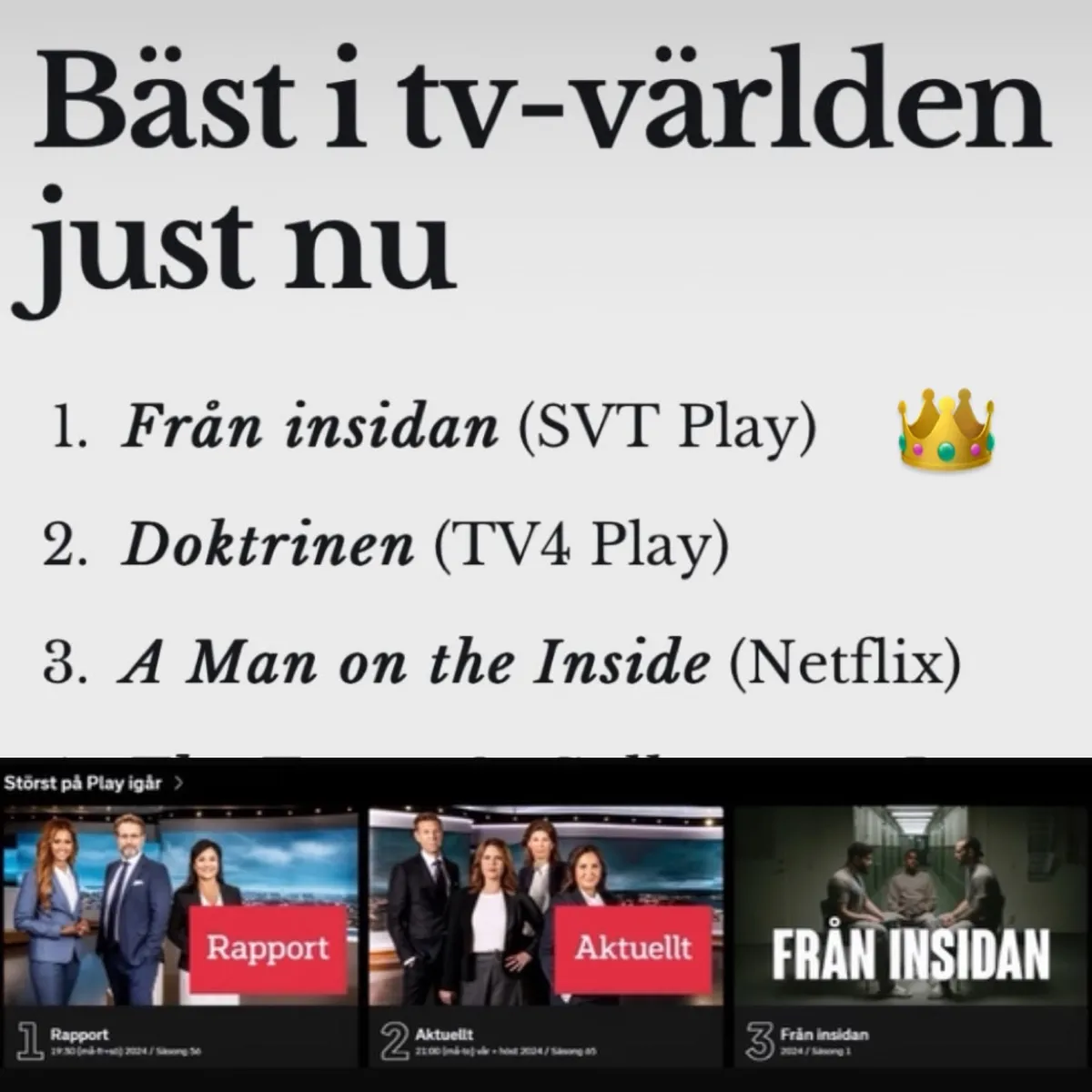 Från insidan — Premiär